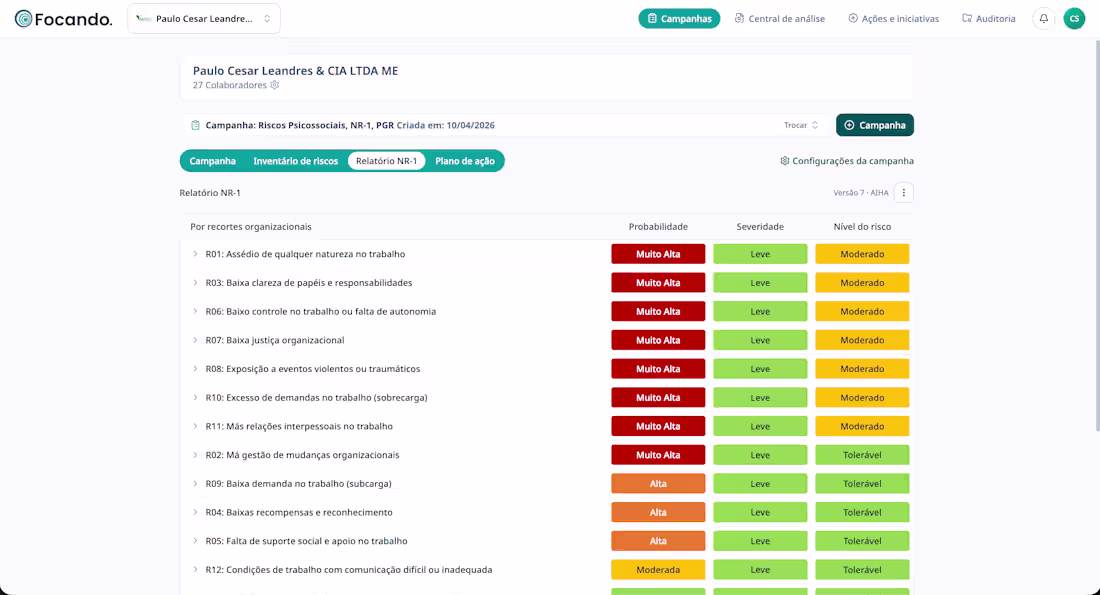 Cover image for Built Focando, a B2B SaaS