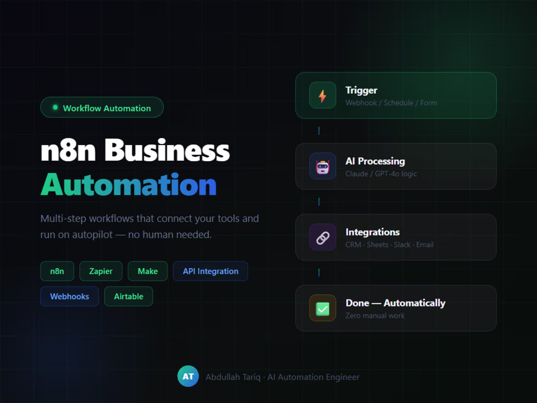 Cover image for n8n Business Automation Workflow