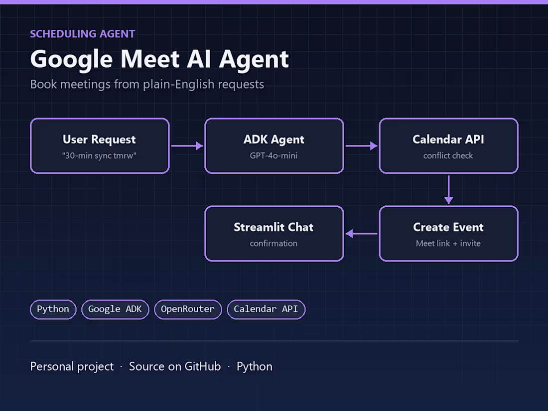 Cover image for Google Meet AI Scheduling Agent