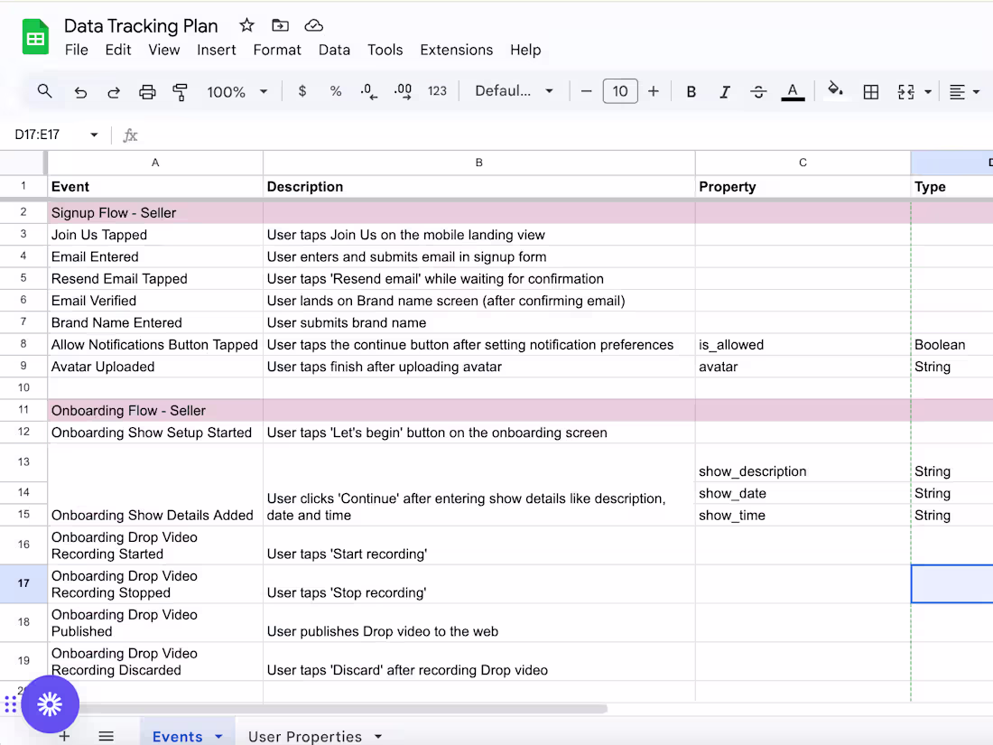 Cover image for SaaS Data Tracking Plan