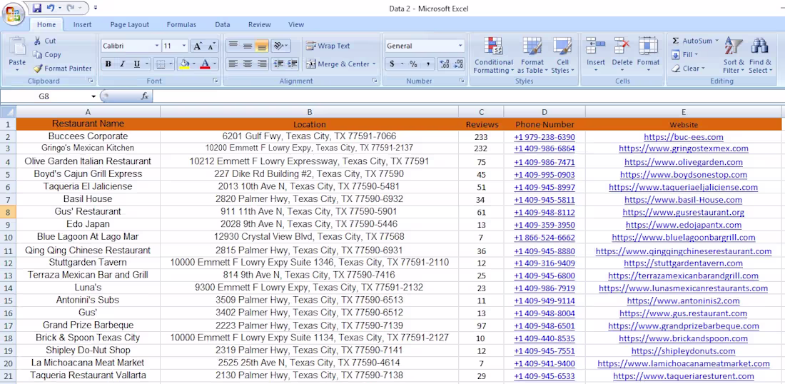 Cover image for Restaurant Data Collection & Local