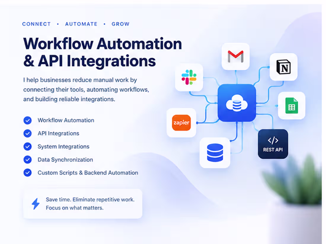 Cover image for Workflow Automation & API Integrations