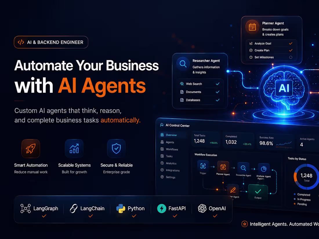 Cover image for Custom AI agents and multi-agent systems for your b