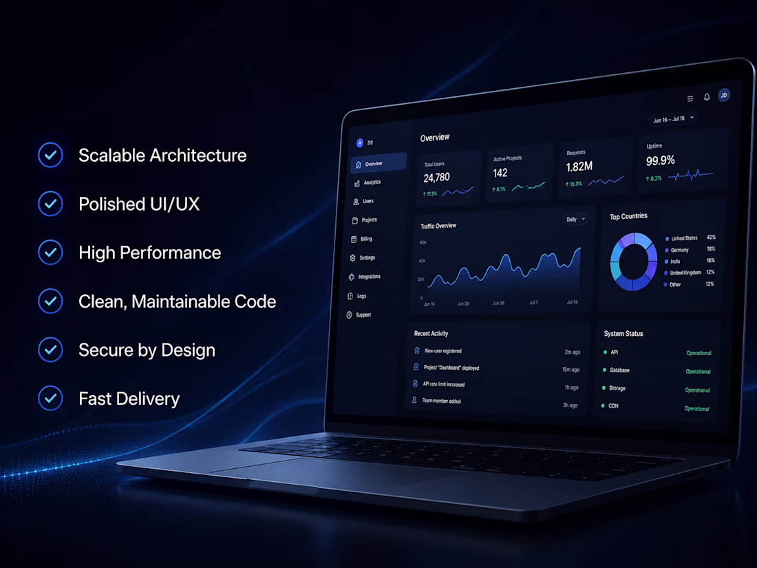Cover image for Full-Stack Web App | SaaS Development (Multi-Feature Platforms)