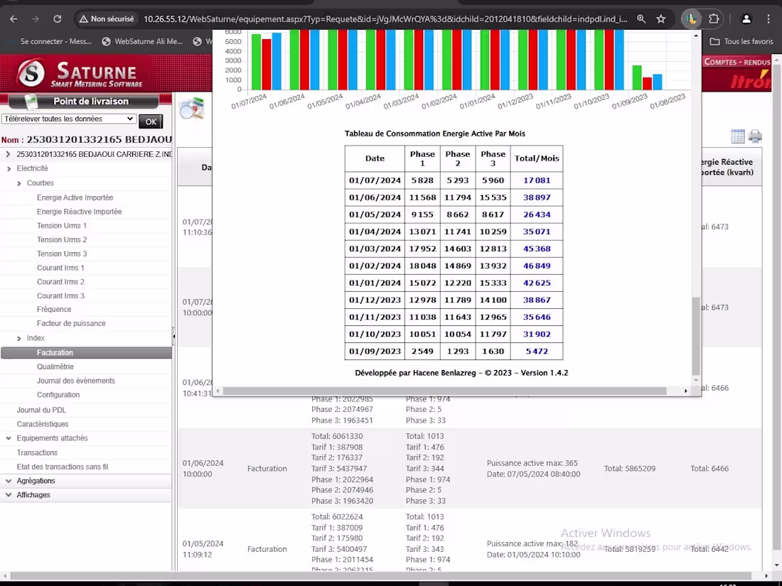 Cover image for Medium-Voltage (MV) Substation Analytics Chrome