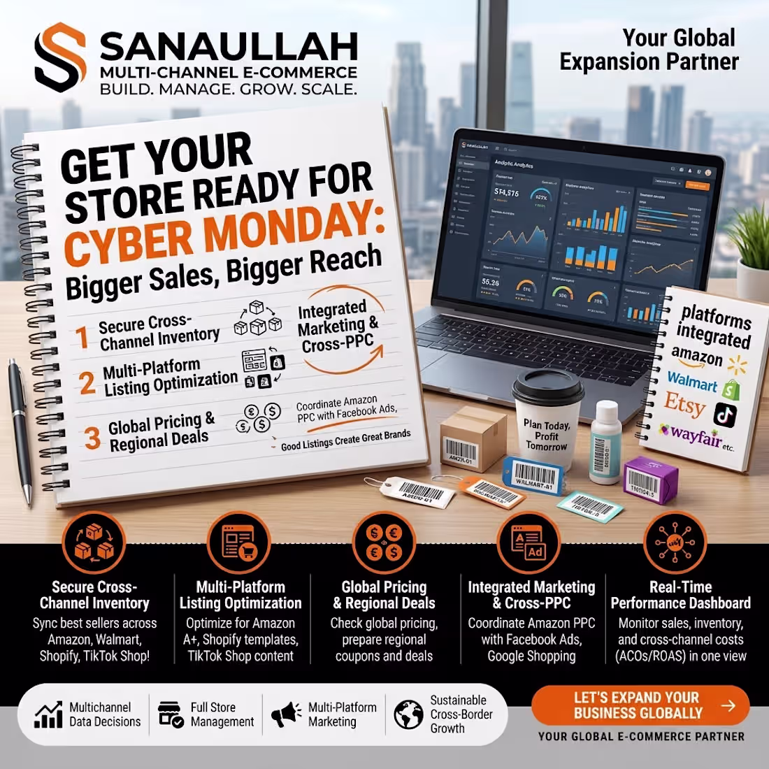 Cover image for Cyber Monday is coming, and