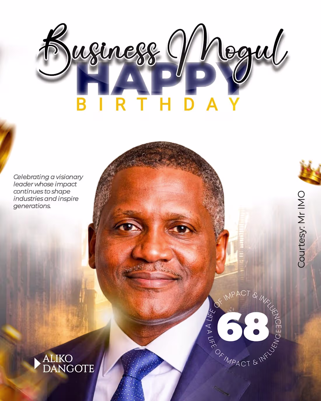 Cover image for Birthday Flyer Design
Many business problems