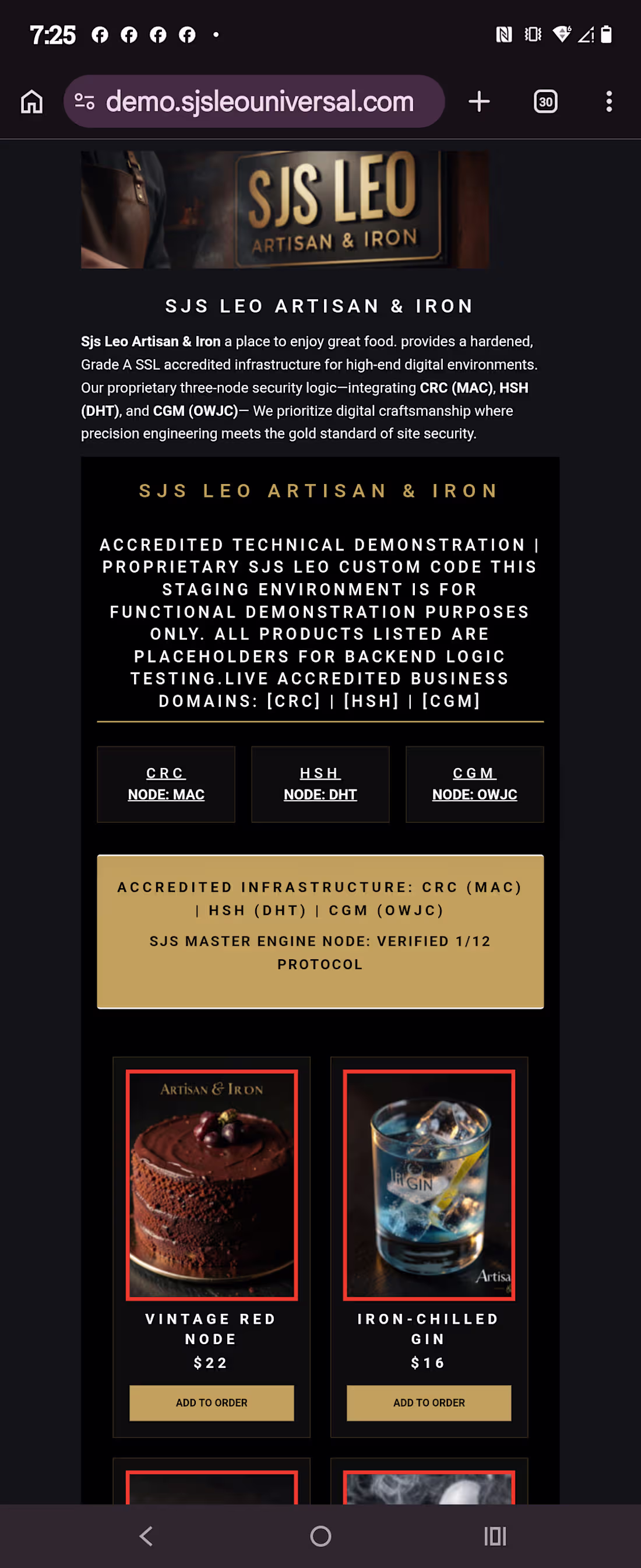 Cover image for Multi-Brand Digital Ecosystem Setup