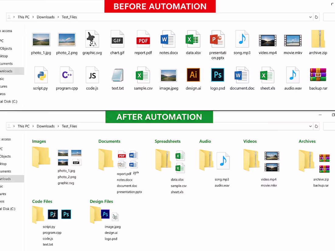 Cover image for Python AI automation