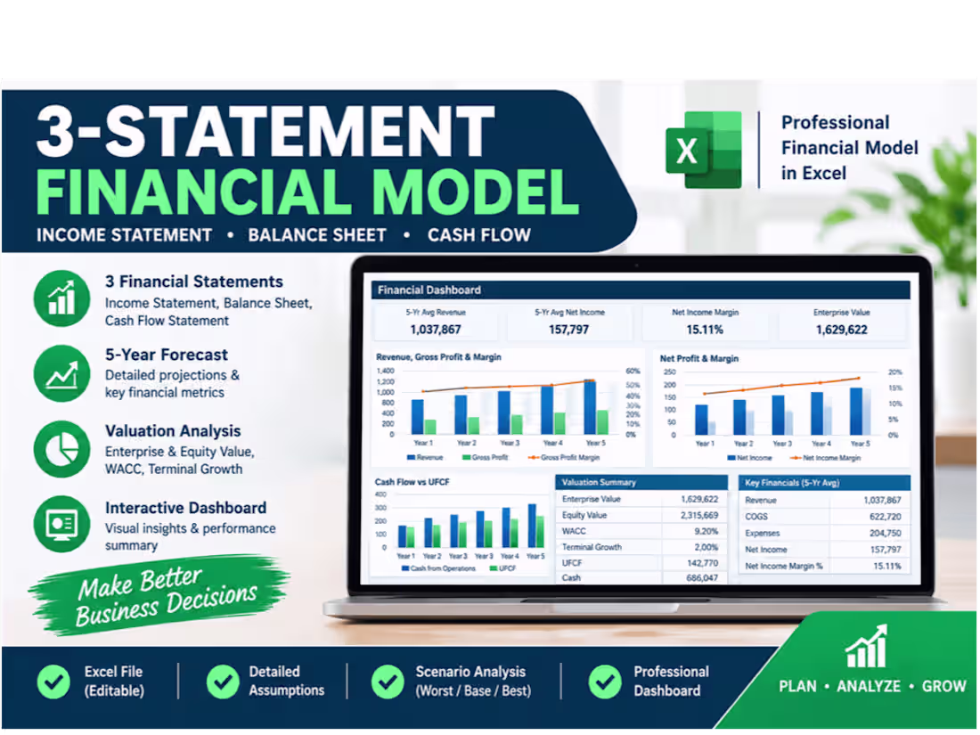 Cover image for Financial Modeling & Excel Analysis