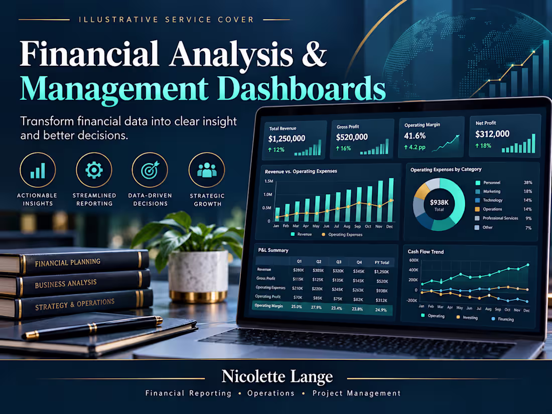 Cover image for Financial Analysis & Management Dashboards