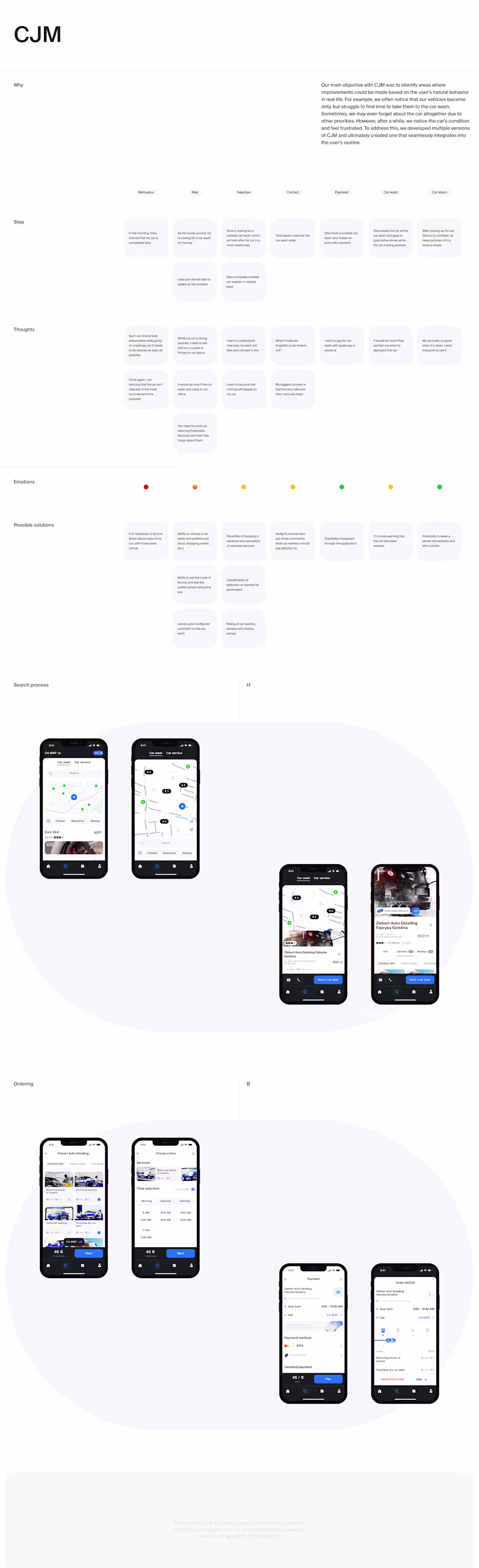 Cover image for Car Wash Finder App 