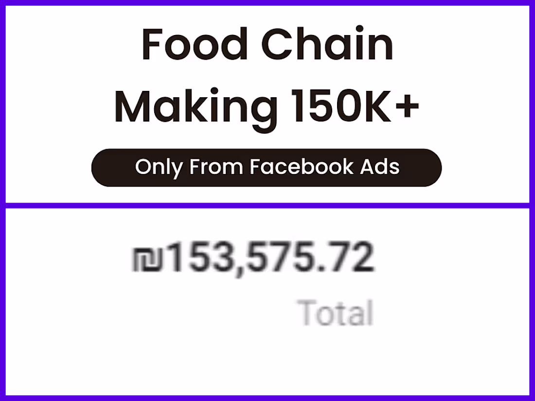 Cover image for Facebook Ads Client - Big Fast Food Chain
