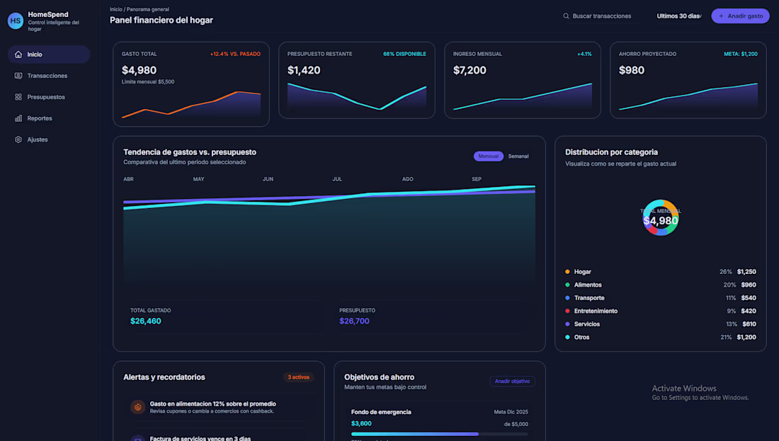 Cover image for Home Financial Dashboard (Web App)