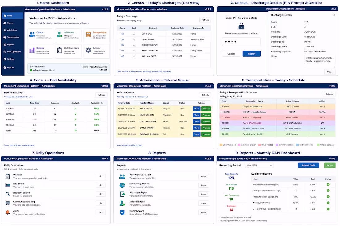 Cover image for Automated Operations & Performance Dashboard