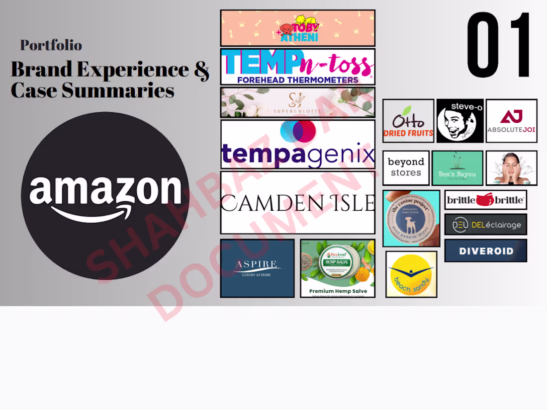 Cover image for Brand Experiences Over The Years!