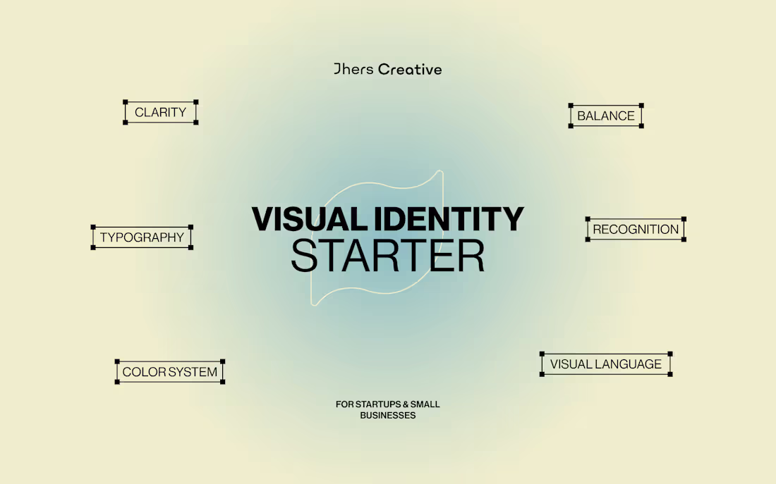 Cover image for VISUAL IDENTITY STARTER