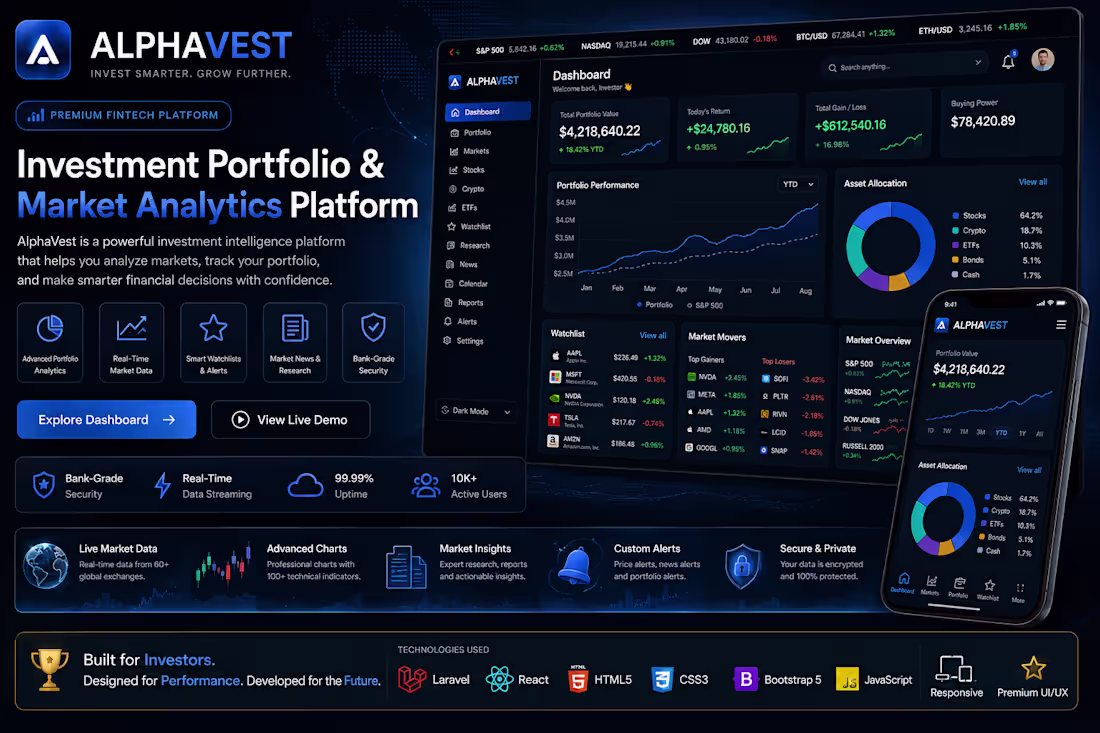 Cover image for Built AlphaVest, a modern investment