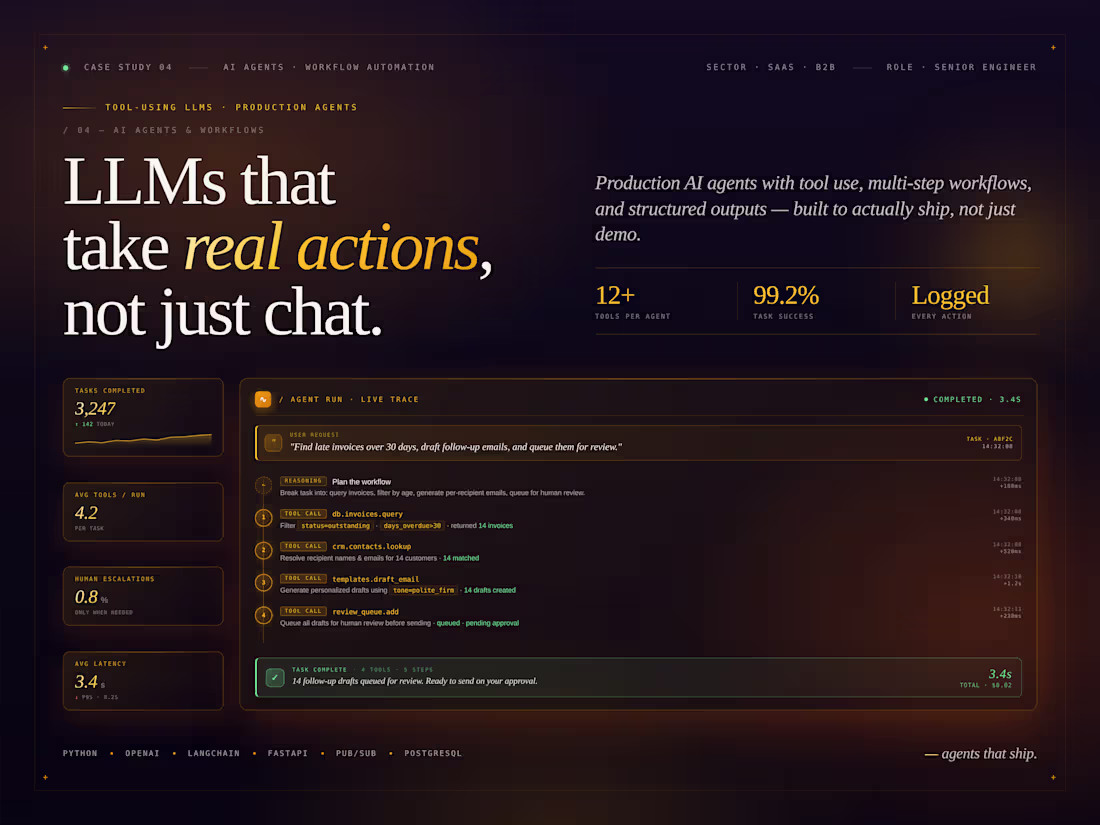 Cover image for AI Agents & Workflow Automation