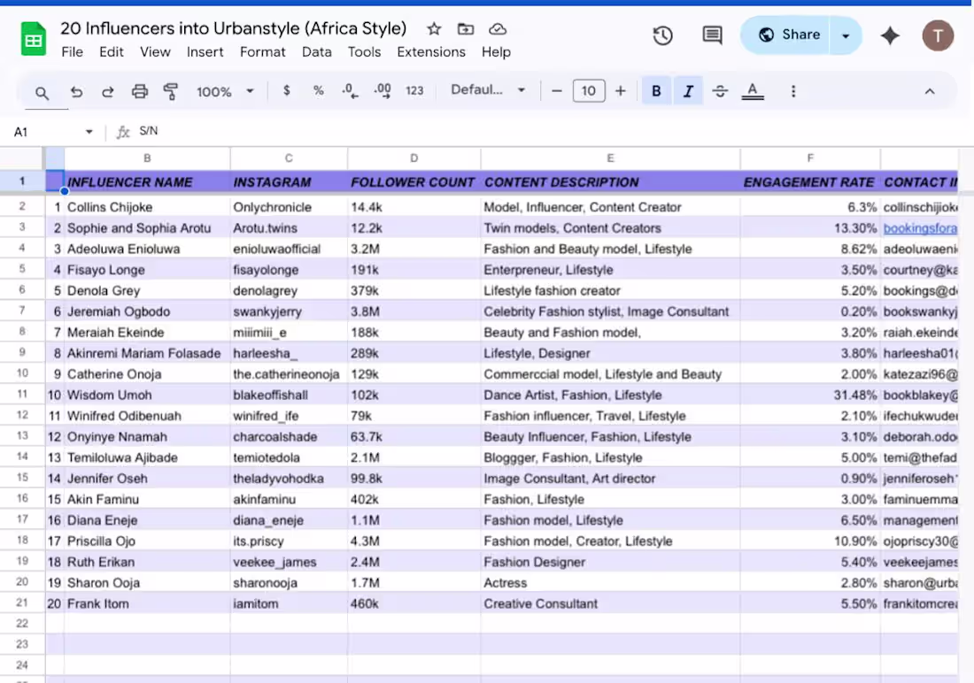 Cover image for Data Entry