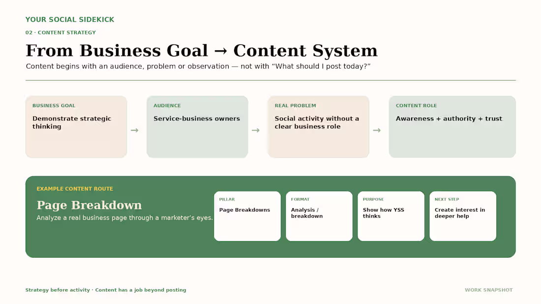 Cover image for Developed a content strategy approach