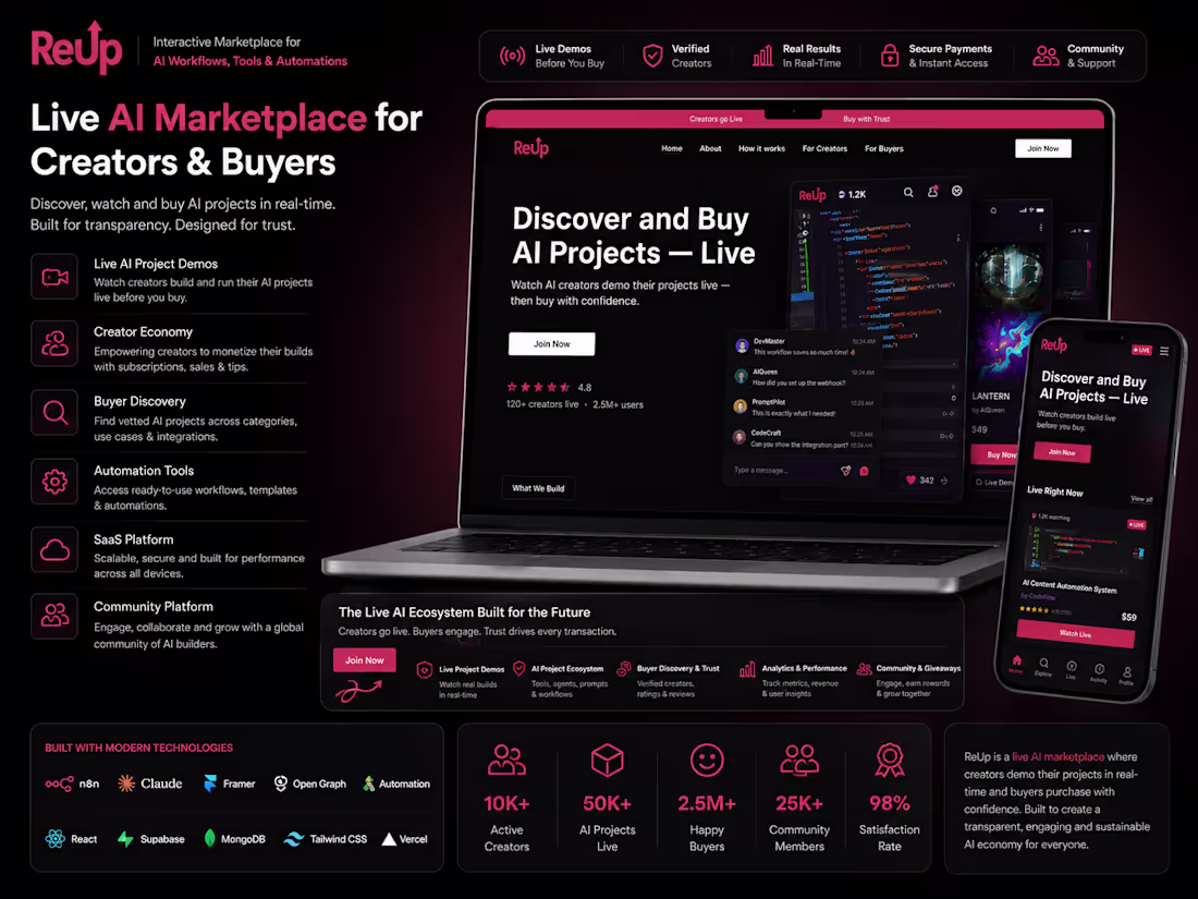 Cover image for Interactive Marketplace for AI Workflows,