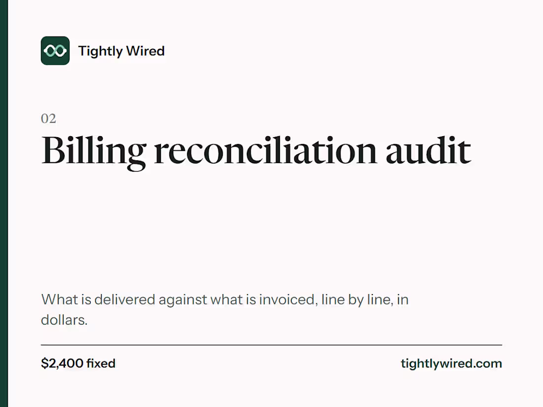 Cover image for Billing reconciliation audit