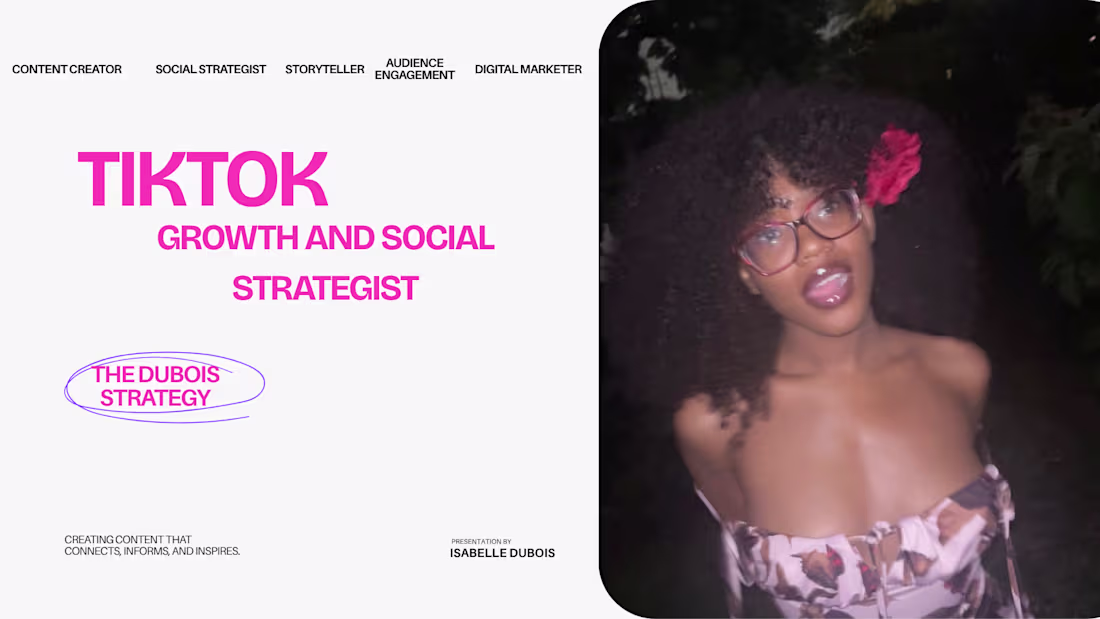 Cover image for Creator Growth: 80K Followers & 13.8M Likes