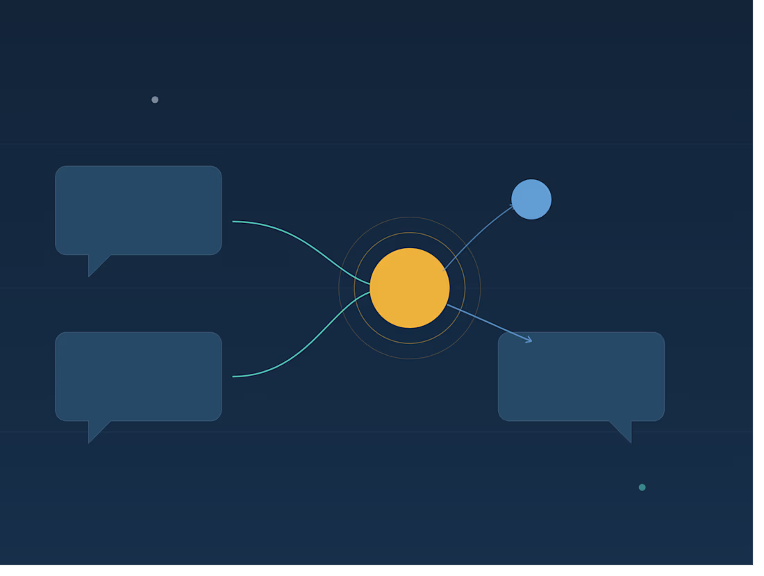 Cover image for AI ChatBot