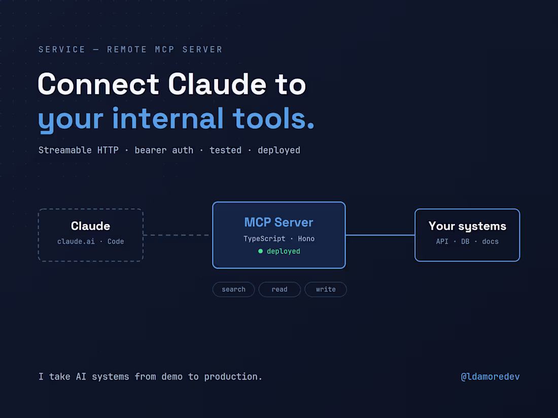 Cover image for Remote MCP Server for Notion — Live in Production