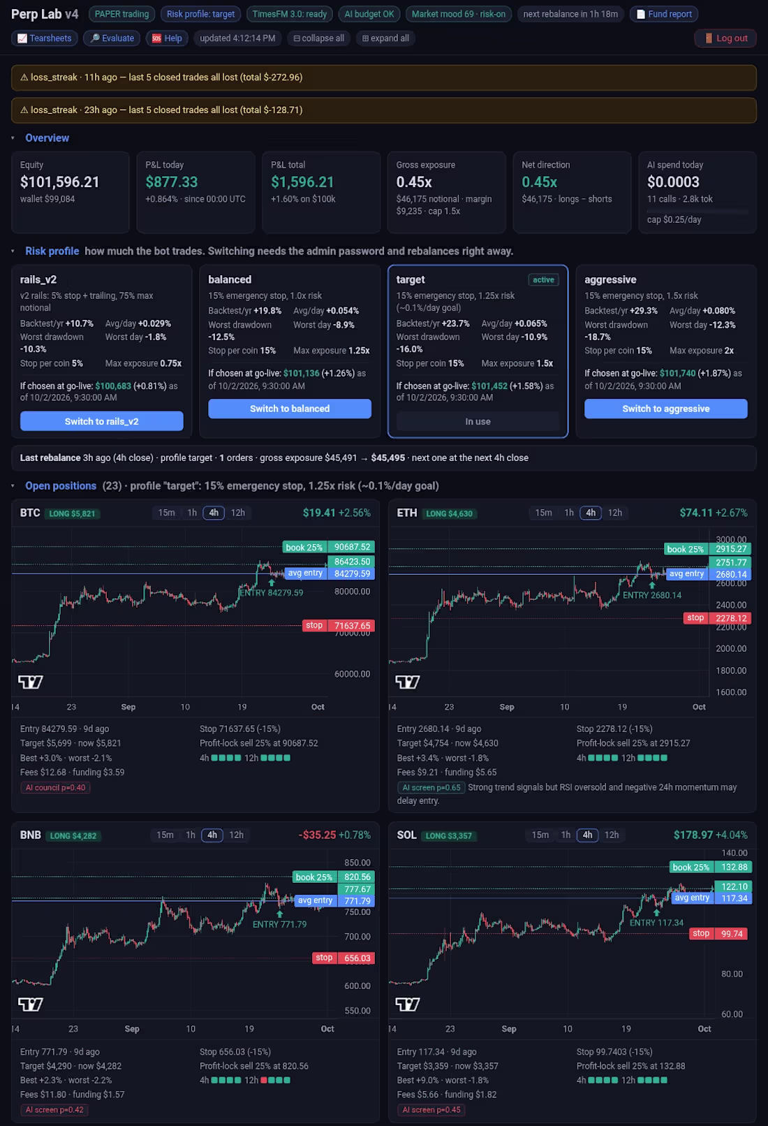 Cover image for Live running HFT Quant Engine with complete automation