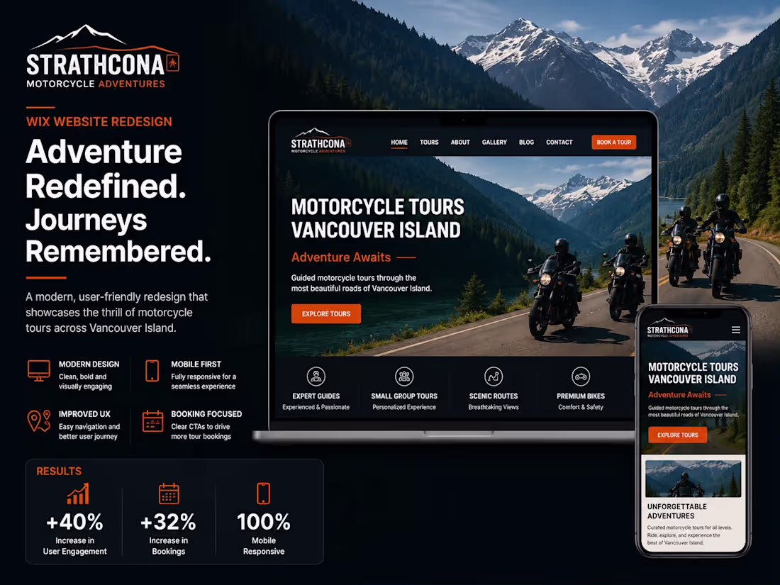 Cover image for Wix Website Redesign & UI/UX