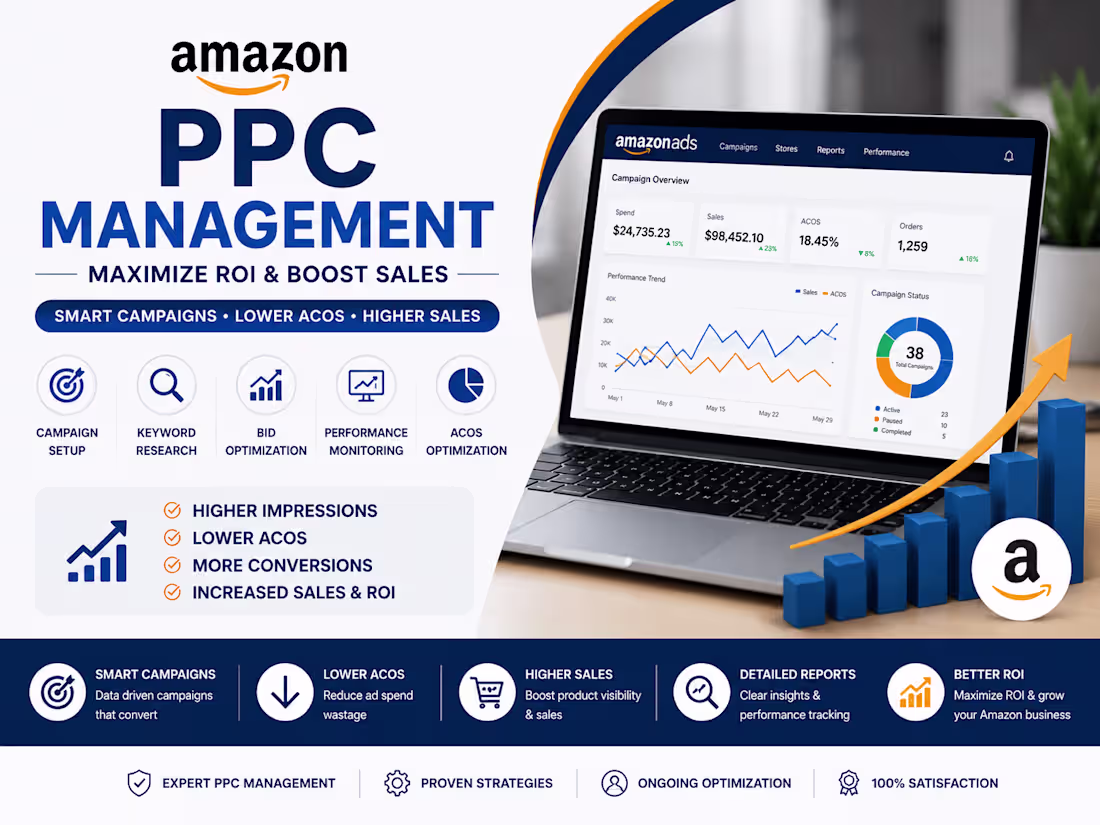 Cover image for Amazon PPC Campaign Setup & Optimization