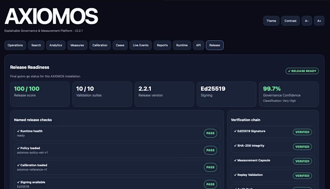 Cover image for AXIOMOS — Governed AI Runtime