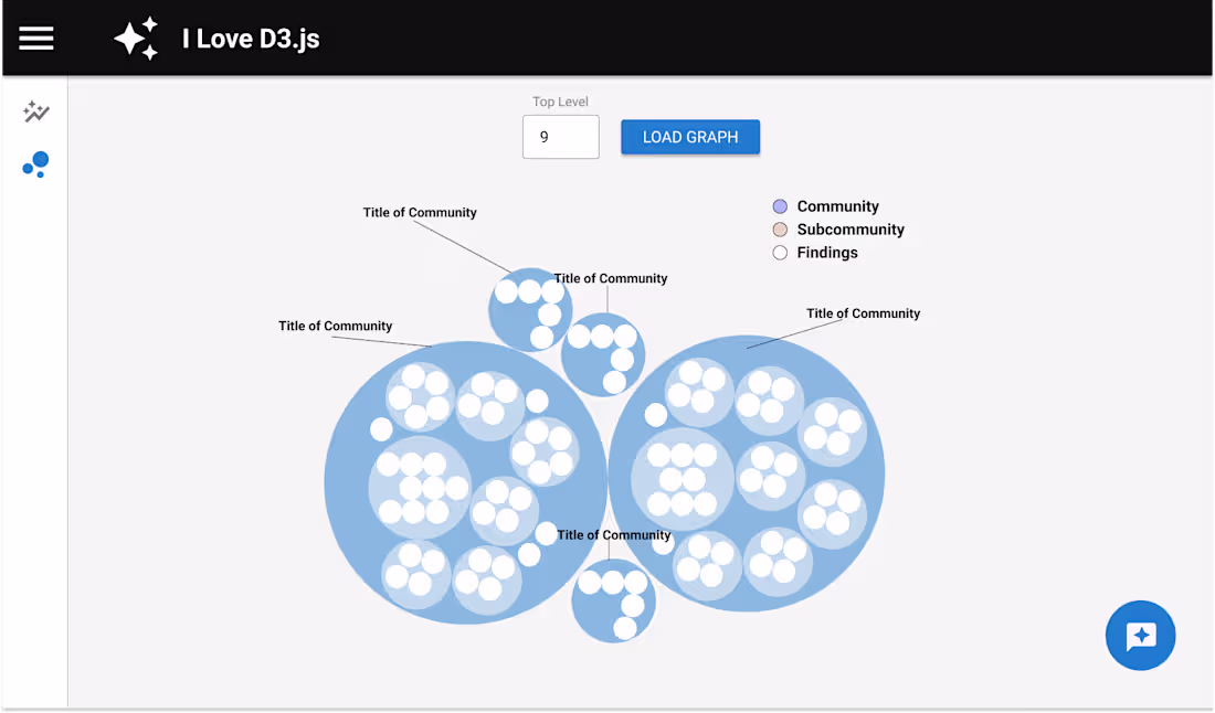 Cover image for Designing and Building a Data Visualization