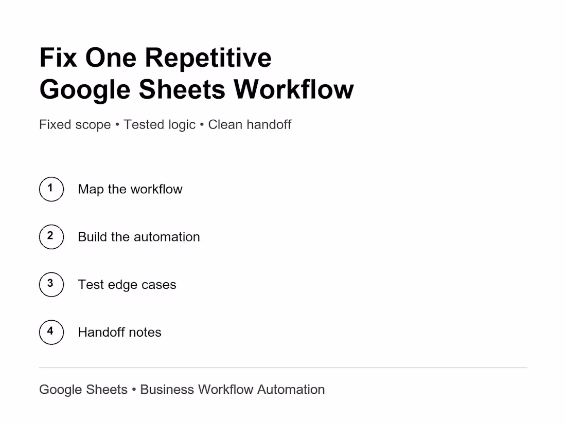Cover image for I will fix one repetitive Google Sheets workflow