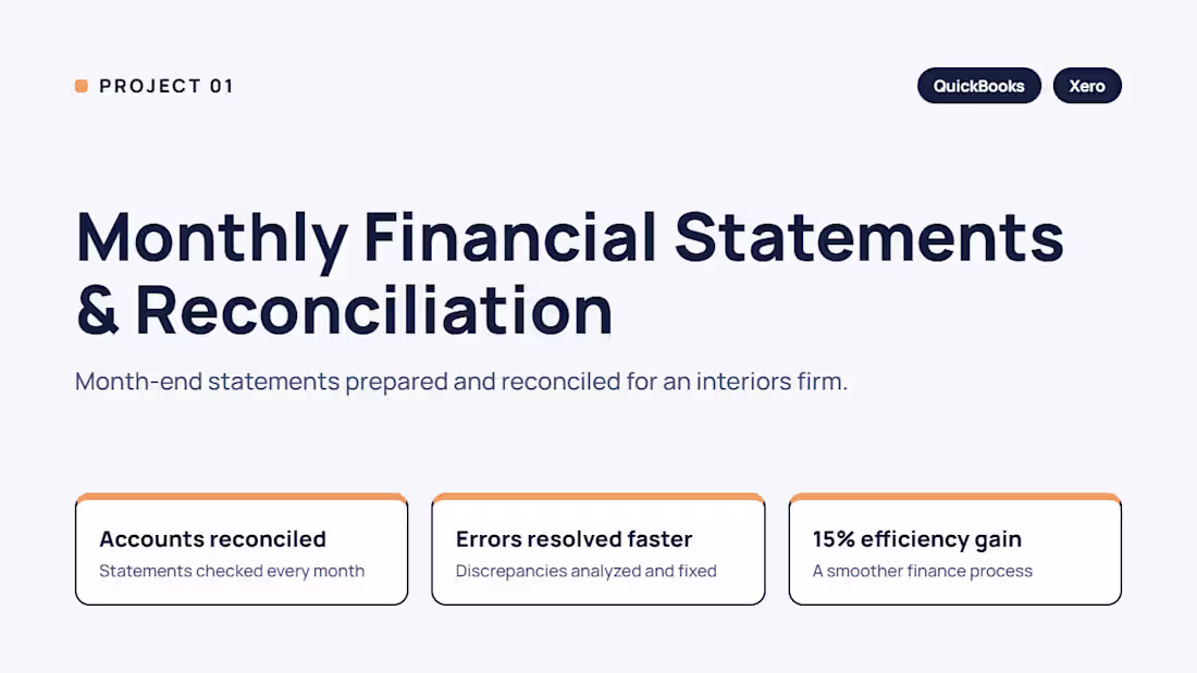 Cover image for Monthly Financial Statements and Reconciliation
Prepared