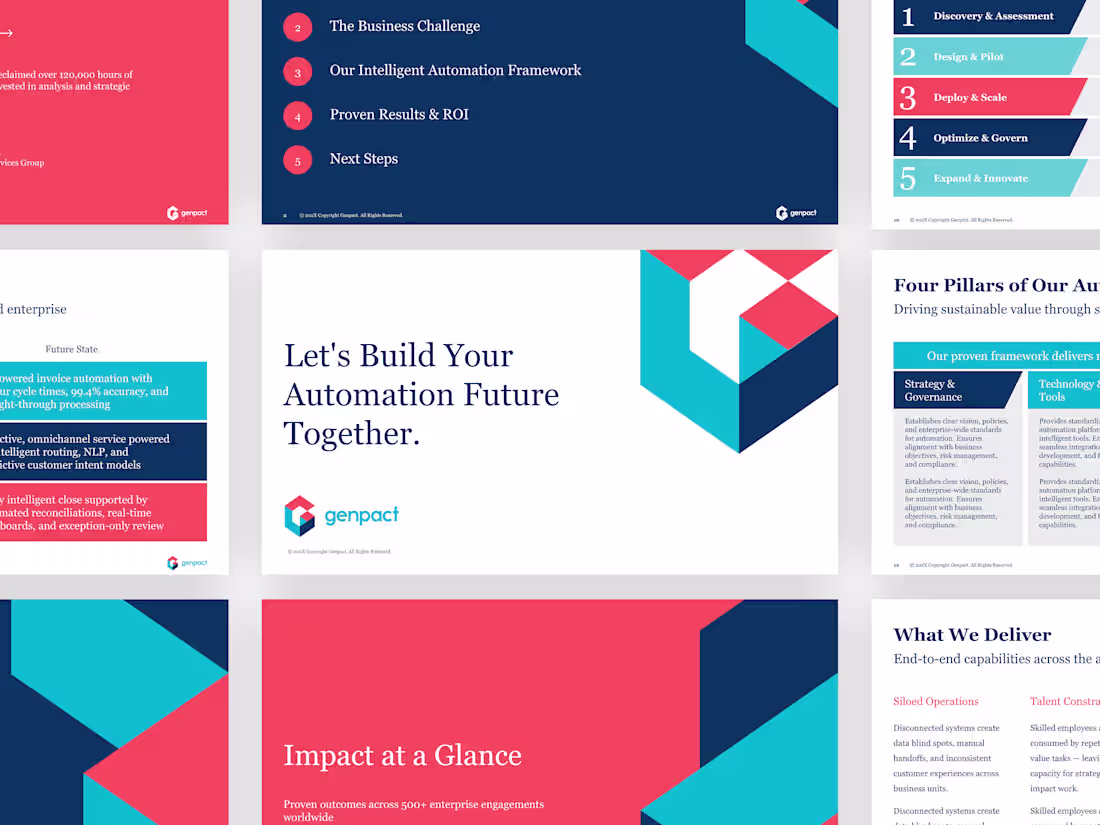 Cover image for Genpact Presentation and Graphic Design