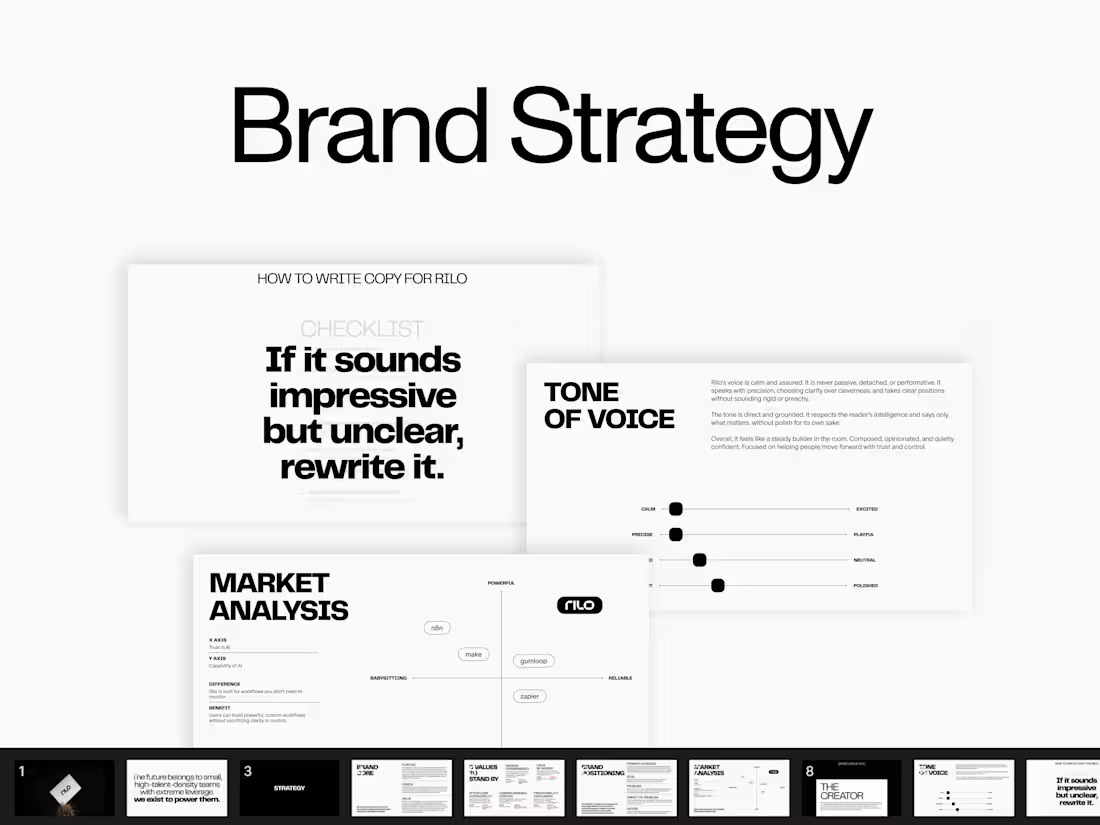 Cover image for Brand Strategy