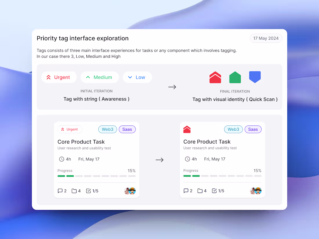 Cover image for Get your Product ready for global user