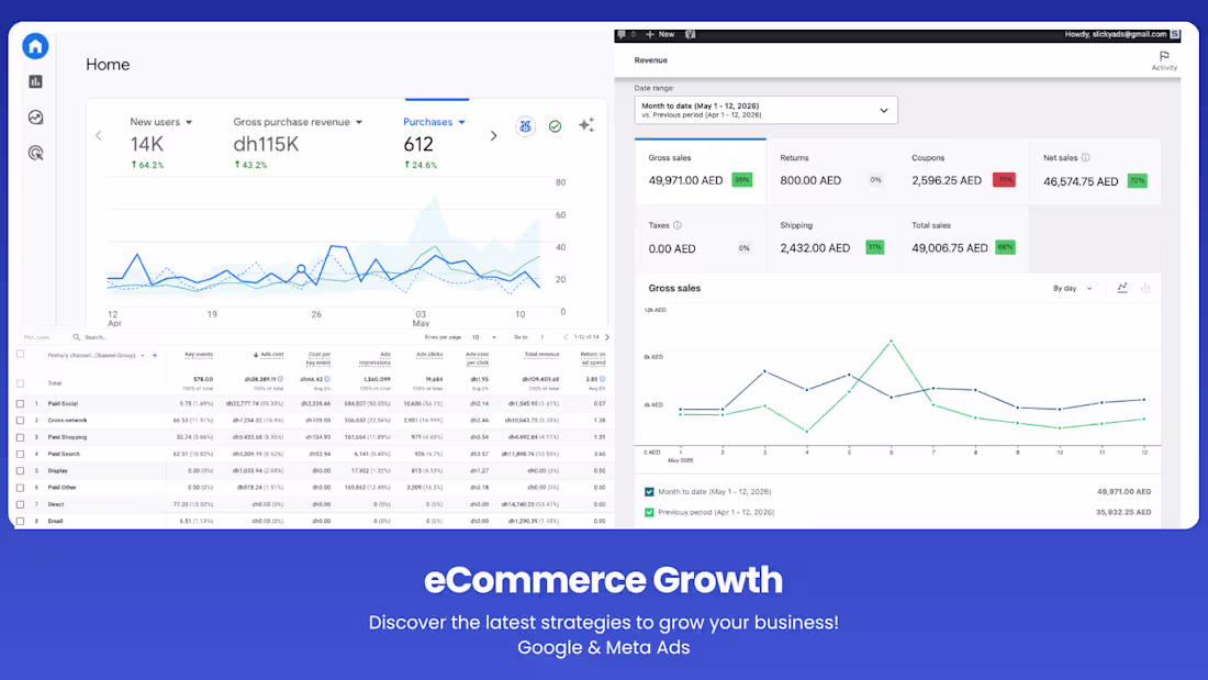 Cover image for e-commerce growth - performance marketing services