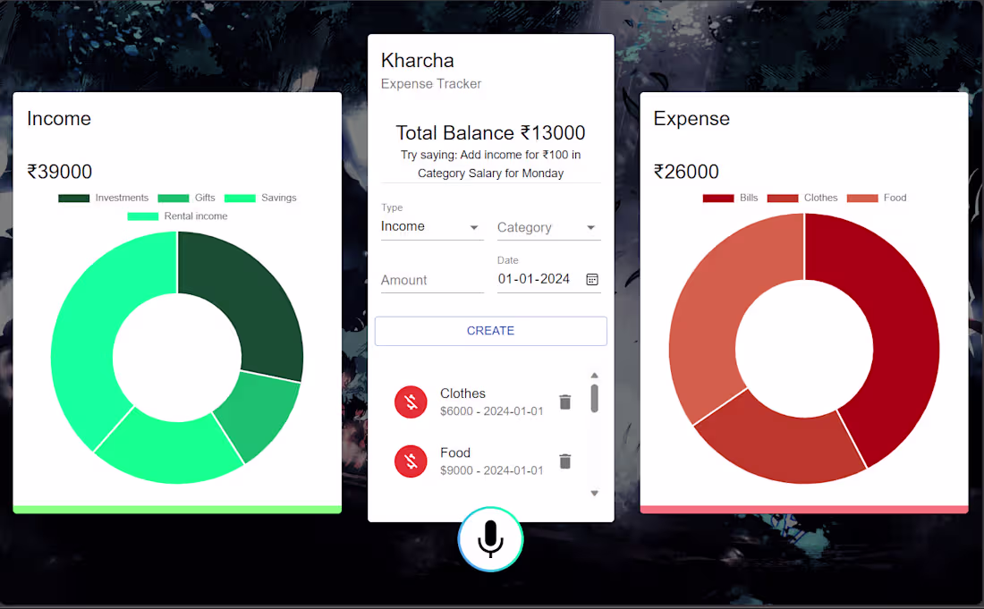 Cover image for 
Expense Tracker
