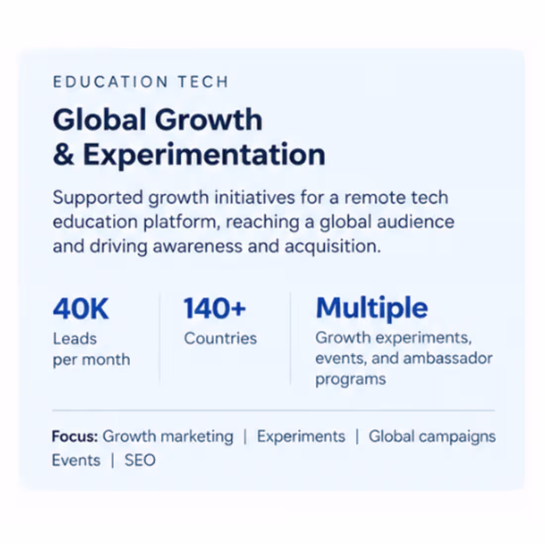 Cover image for Managed acquisition and growth experiments across 140+ count...