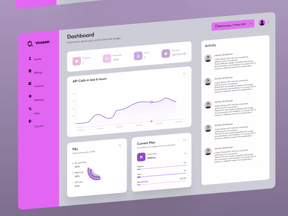 Cover image for UX Design: Crafting Intuitive Experiences That Engage Users