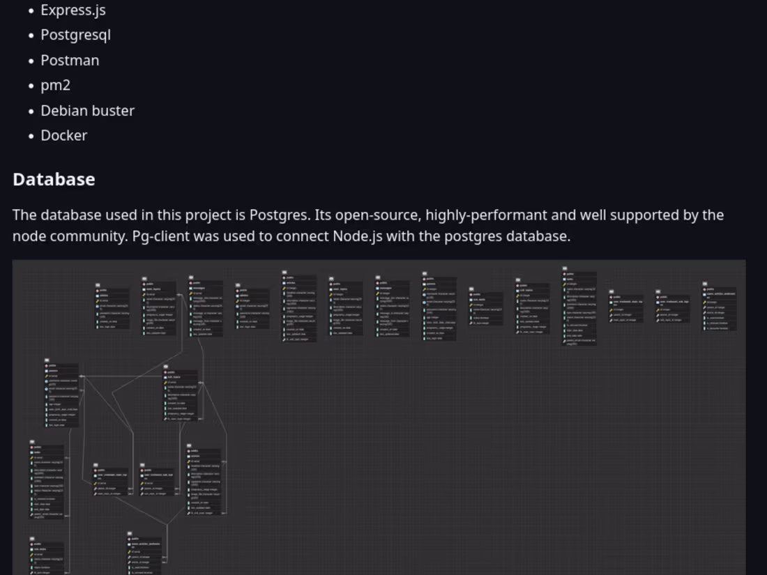 Cover image for GitHub - Abd997/expressJs-parentsapp-backend