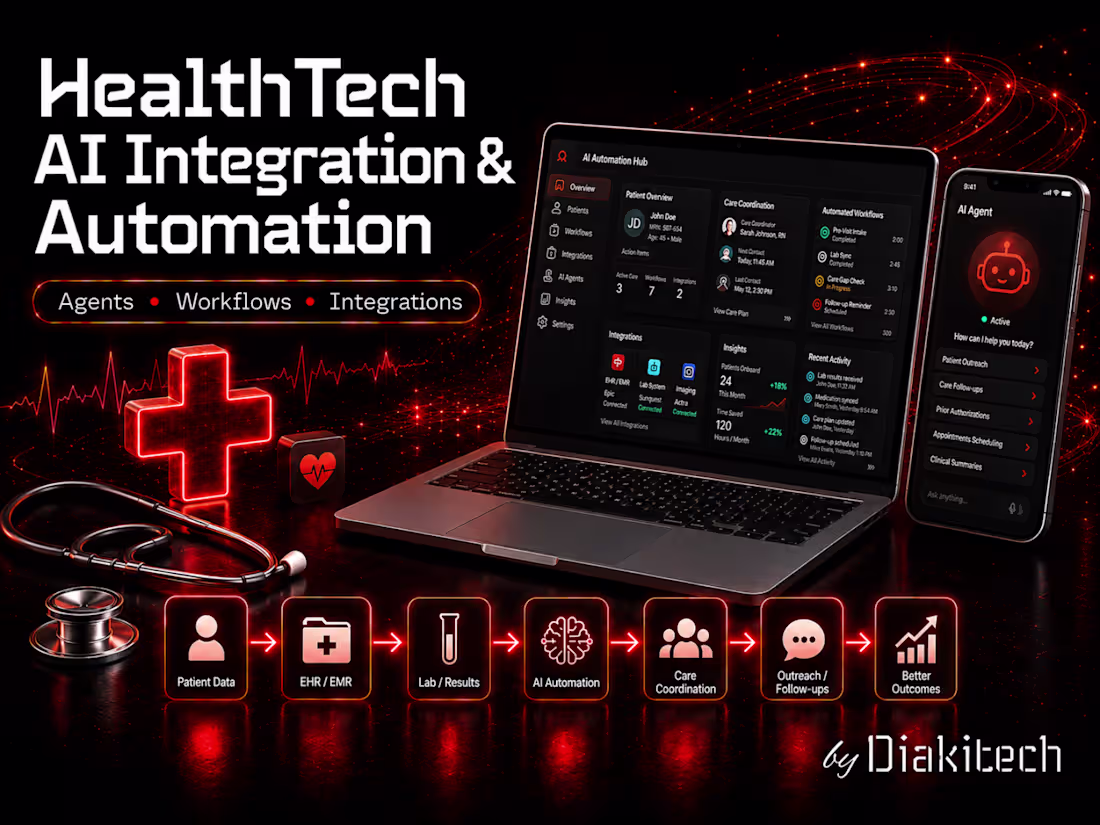 Cover image for HealthTech AI Integration & Automation