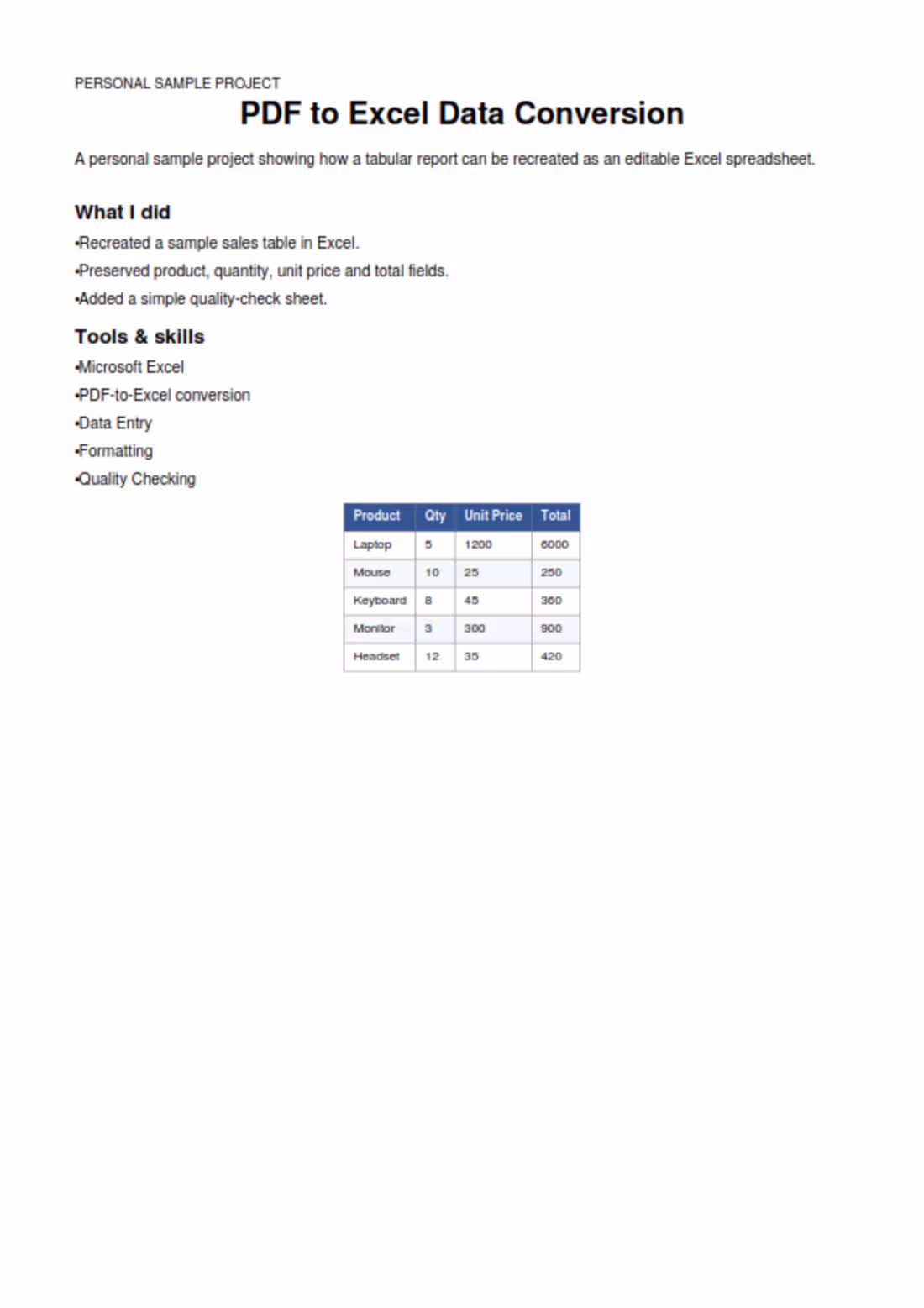 Cover image for I converted a sample table