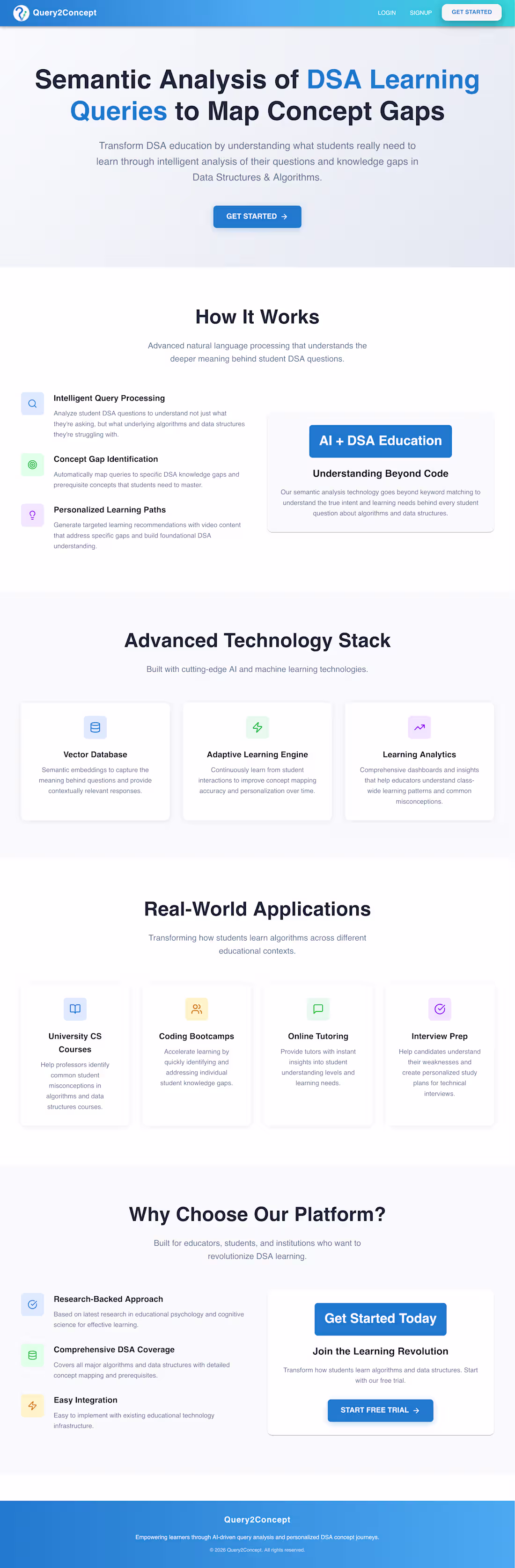 Cover image for  🚀 Query2Map
Query2Map is an