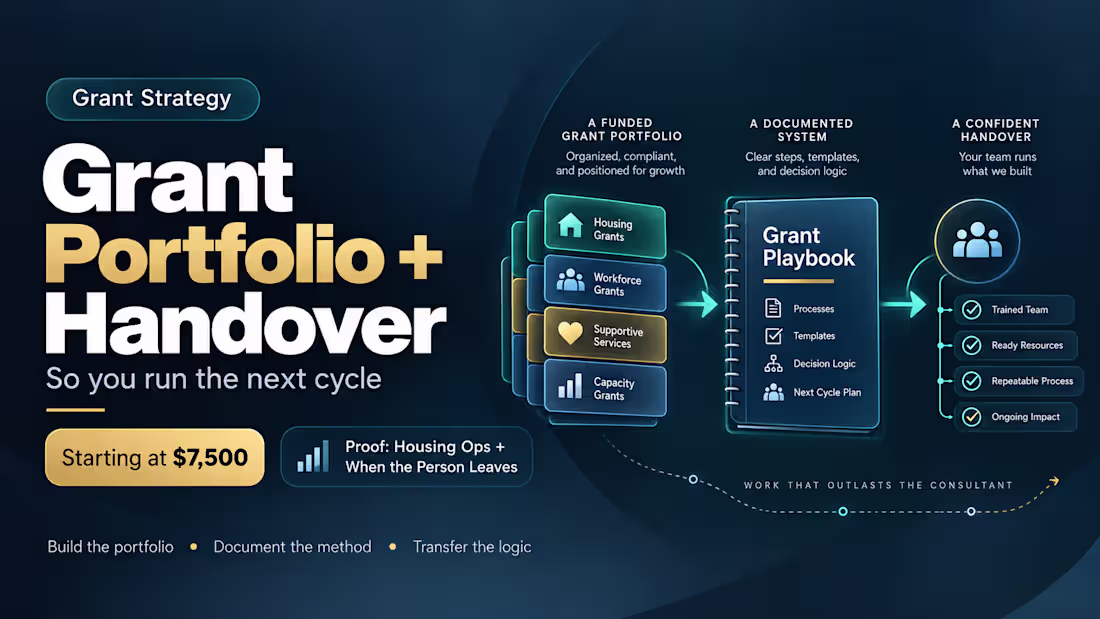 Cover image for Grant Portfolio + Handover — so you run the next cycle