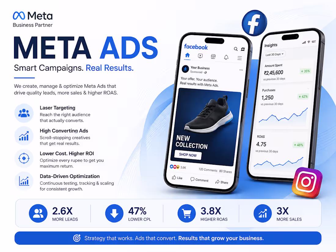 Cover image for Meta ads 